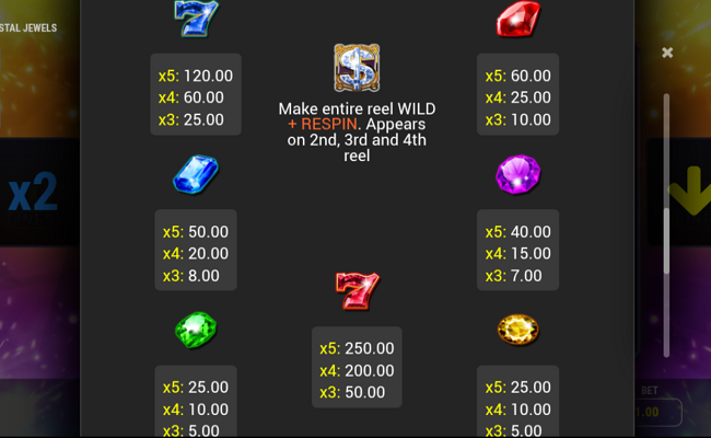 crystal jewels paytable 1