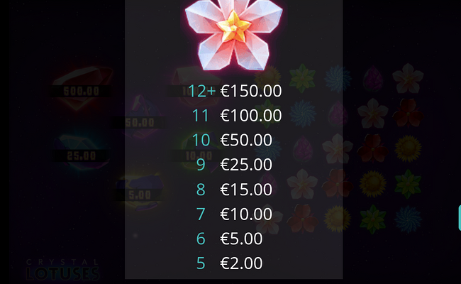 crystal lotuses paytable 10