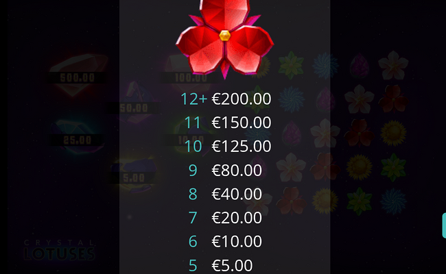 crystal lotuses paytable 11