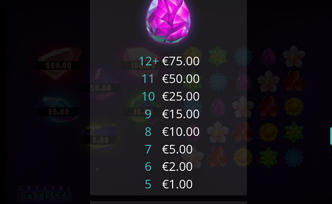 crystal lotuses paytable 8