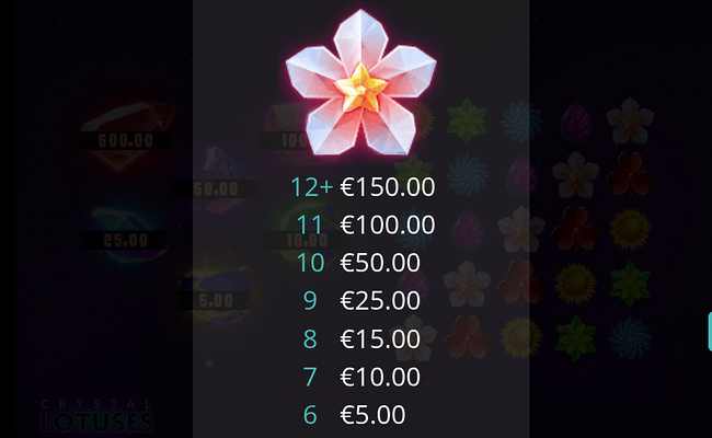 crystal lotuses paytable 9