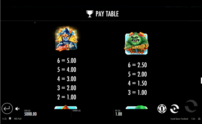 crystal quest frostlands paytable