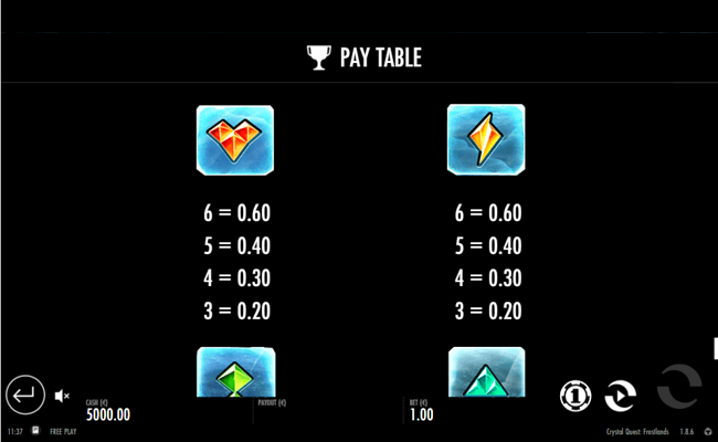crystal quest frostlands paytable4