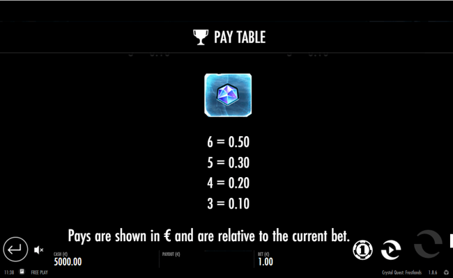 crystal quest frostlands paytable6