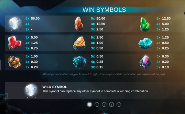 crystal rift paytable