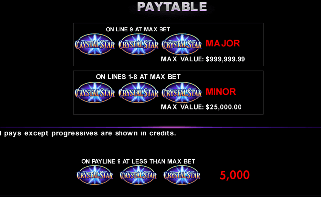crystal star paytable 1