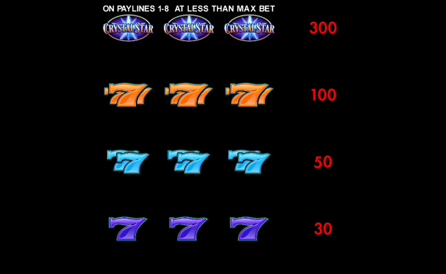 crystal star paytable 2