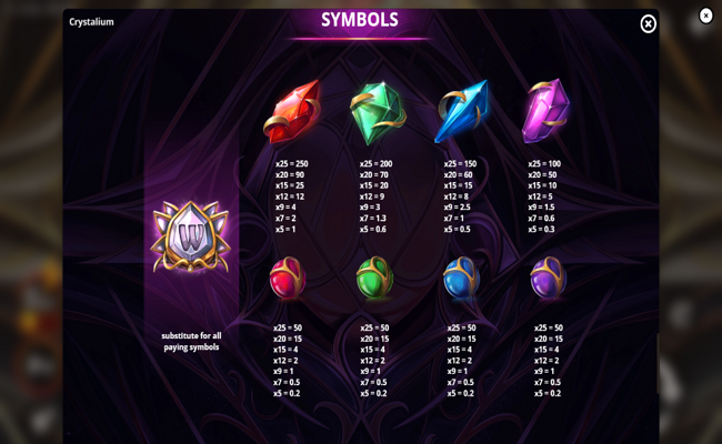 crystalium paytable