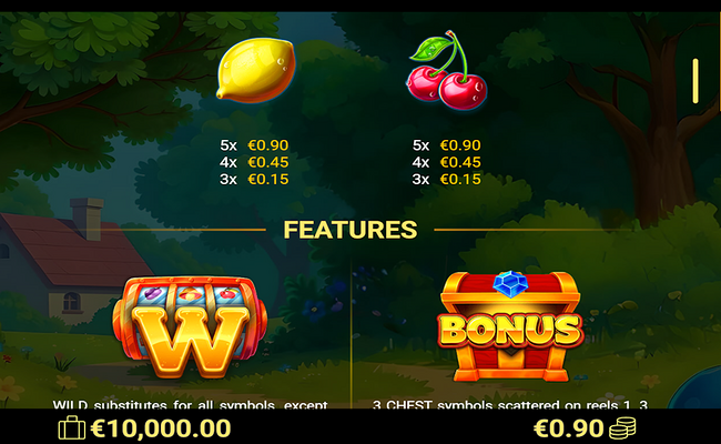 cube guys paytable 2