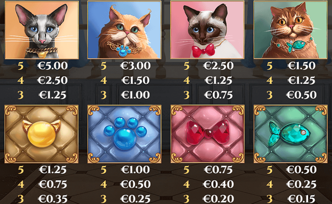 cuddles royal paytable