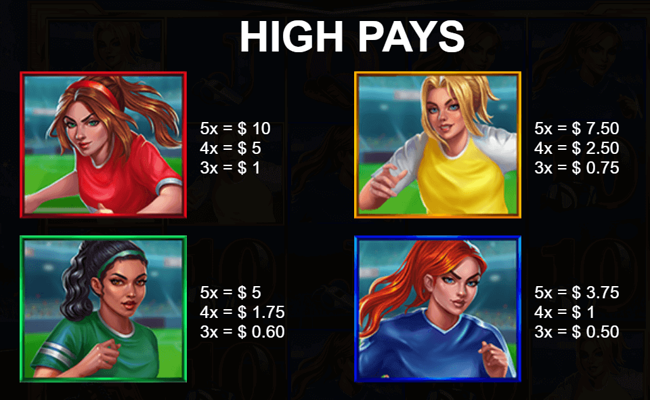 cup glory paytable