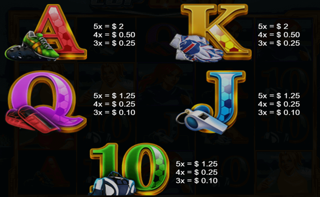 cup glory paytable2