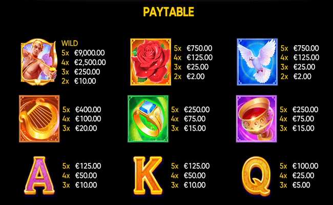 cupid paytable 1