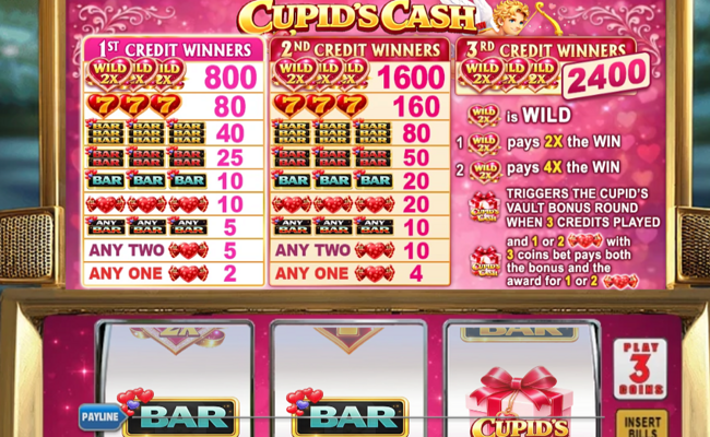 cupids cash paytable