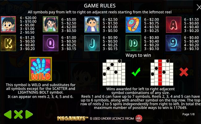 cyber pup megaways paytable