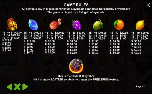 cyclops smash paytable