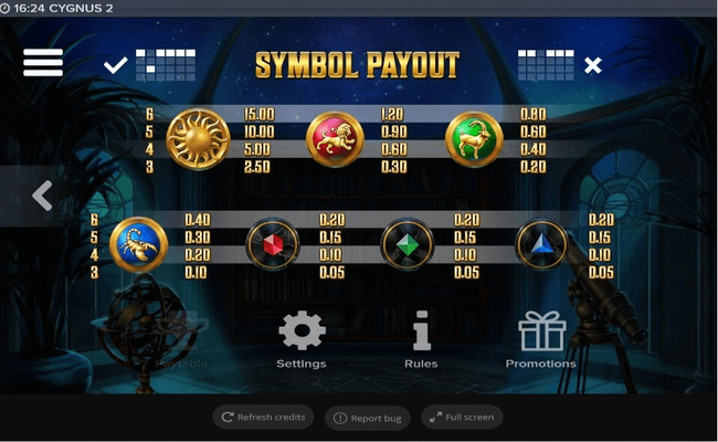 cygnus 2 paytable