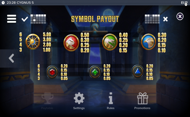 cygnus 5 paytable
