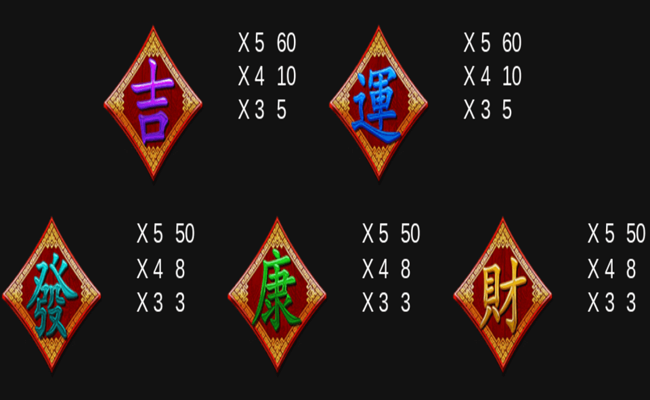 da hong bao gold paytable2