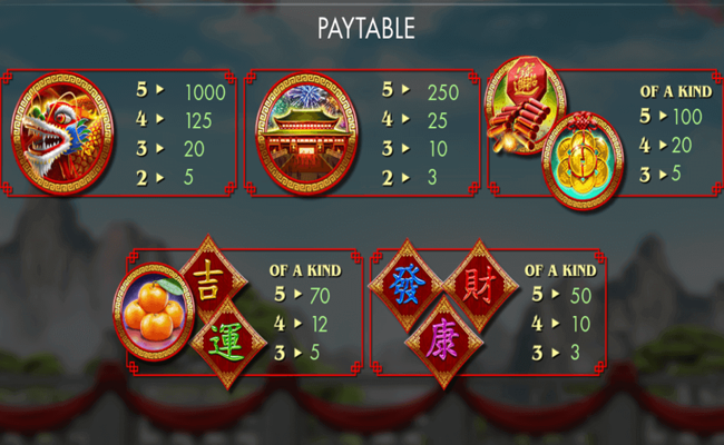 da hong bao paytable