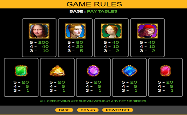 da vinci loot link paytable 1