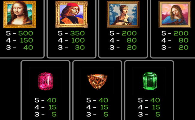 da vinci ways paytable