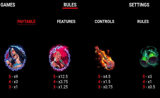 daimons rock paytable 1