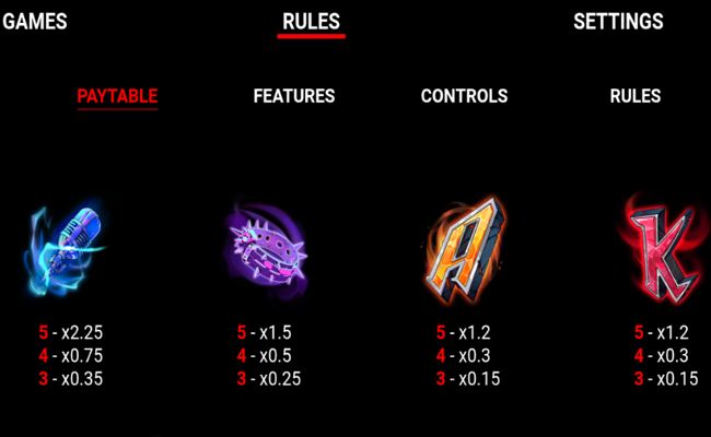 daimons rock paytable 2