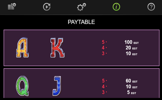 dancing dead paytable 3