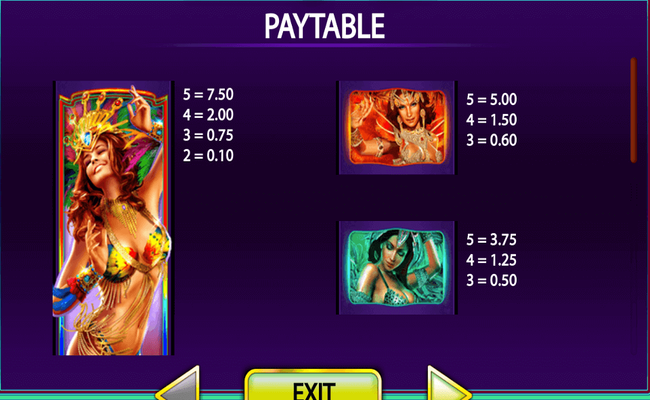 dancing in rio paytable