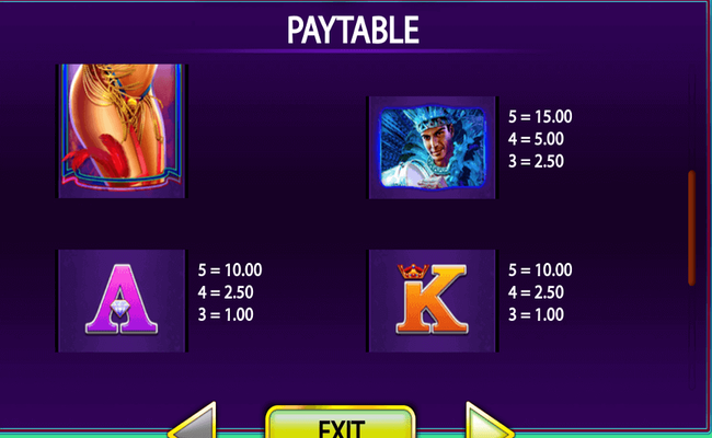 dancing in rio paytable 2