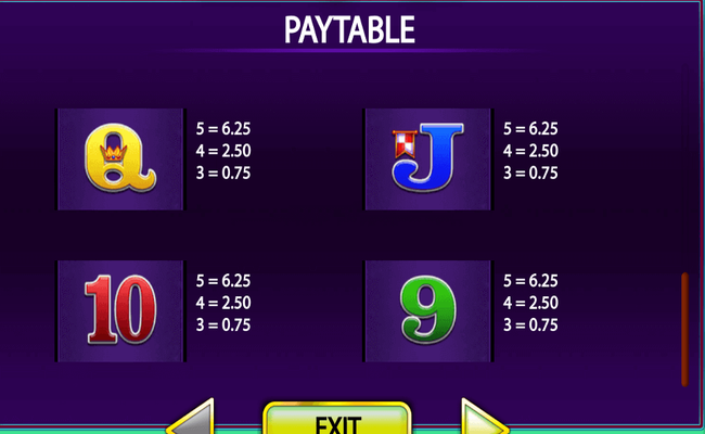 dancing in rio paytable 3