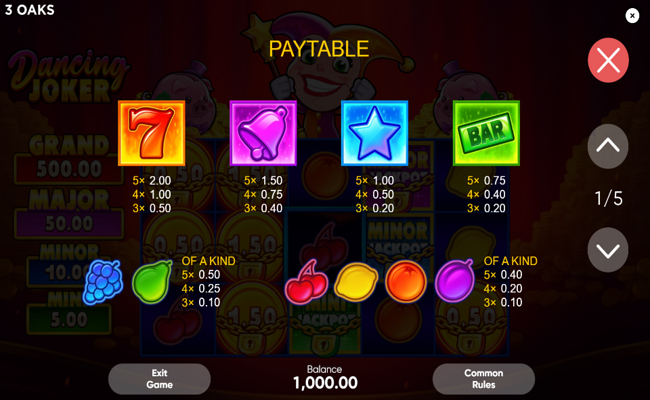 dancing joker paytable