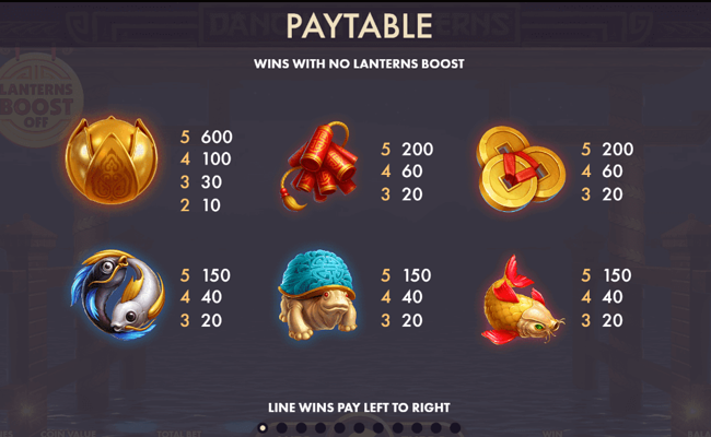 dancing lanters paytable