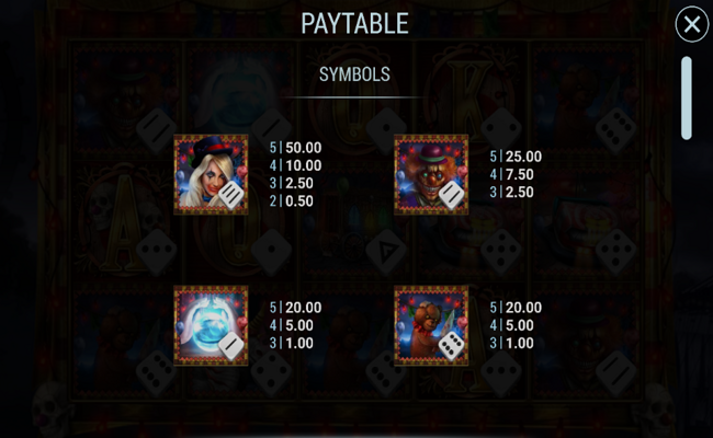 dark carnivale dice paytable 1