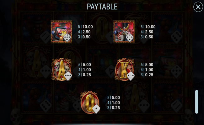 dark carnivale dice paytable 2