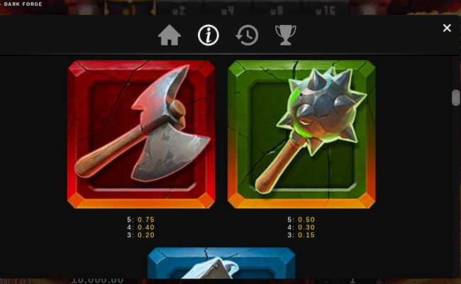 dark forge paytable 2