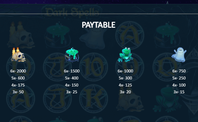 dark spells paytable 1
