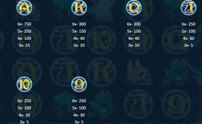 dark spells paytable 2