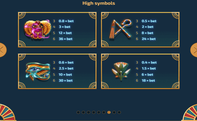 day and night paytable2
