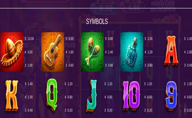 day of the dinero paytable