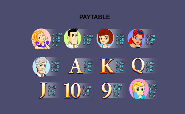 days of our slots paytable