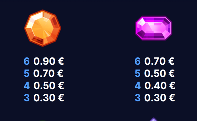 dazzle me megaways paytable3