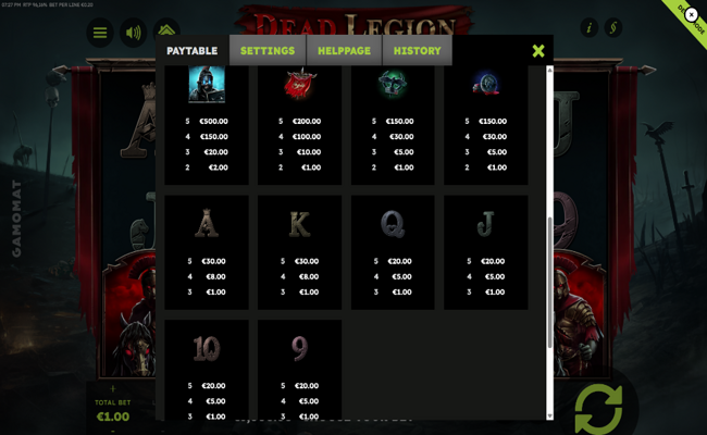dead legion paytable