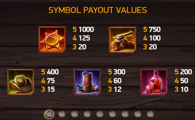 dead or alive 2 paytable 1