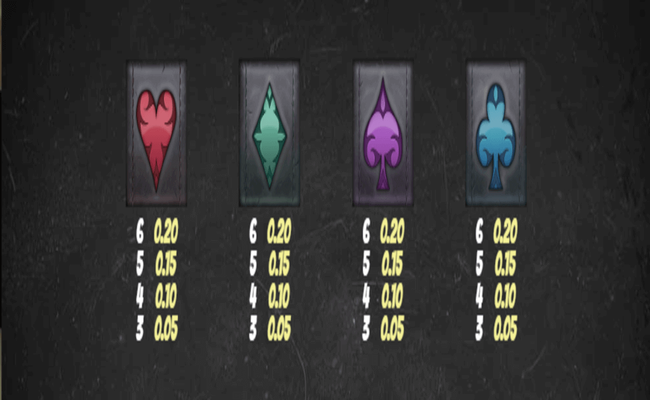 dead riders trail paytable2