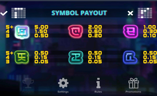 deadcode paytable