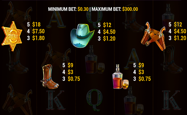 deadly outlaw paytable 2