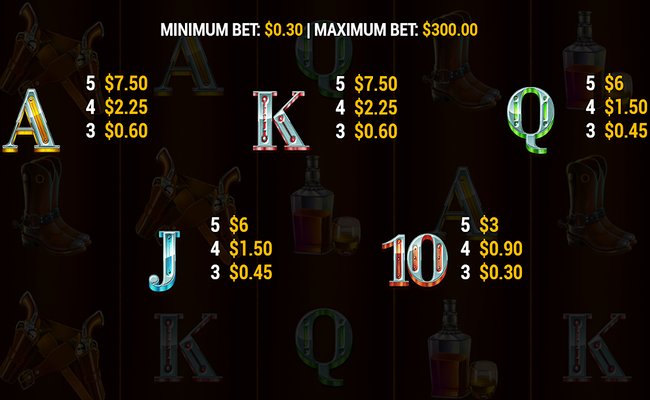 deadly outlaw paytable 3