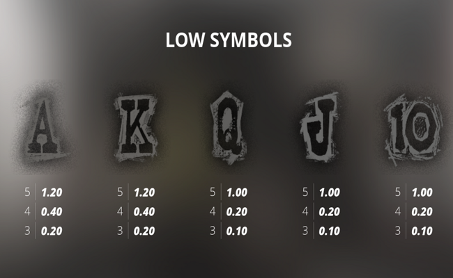 deadwood rip paytable 2